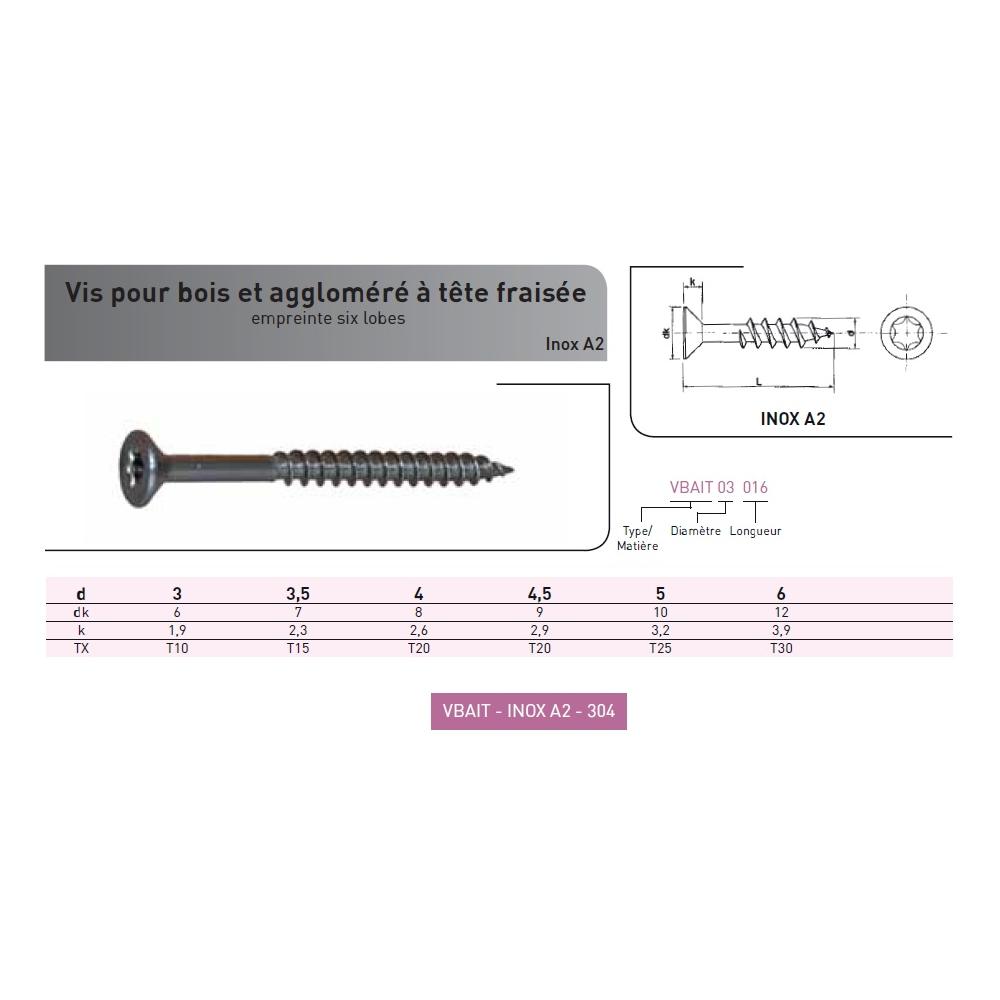 VIS BOIS ET AGGLO TF TORX INOX A2 photo du produit Vue arrière L
