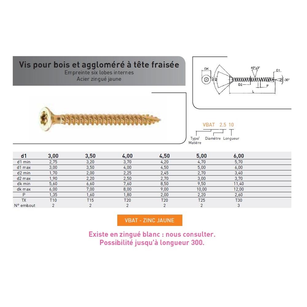 VIS VBA TF TORX ACIER ZINGUE JAUNE photo du produit Vue arrière L