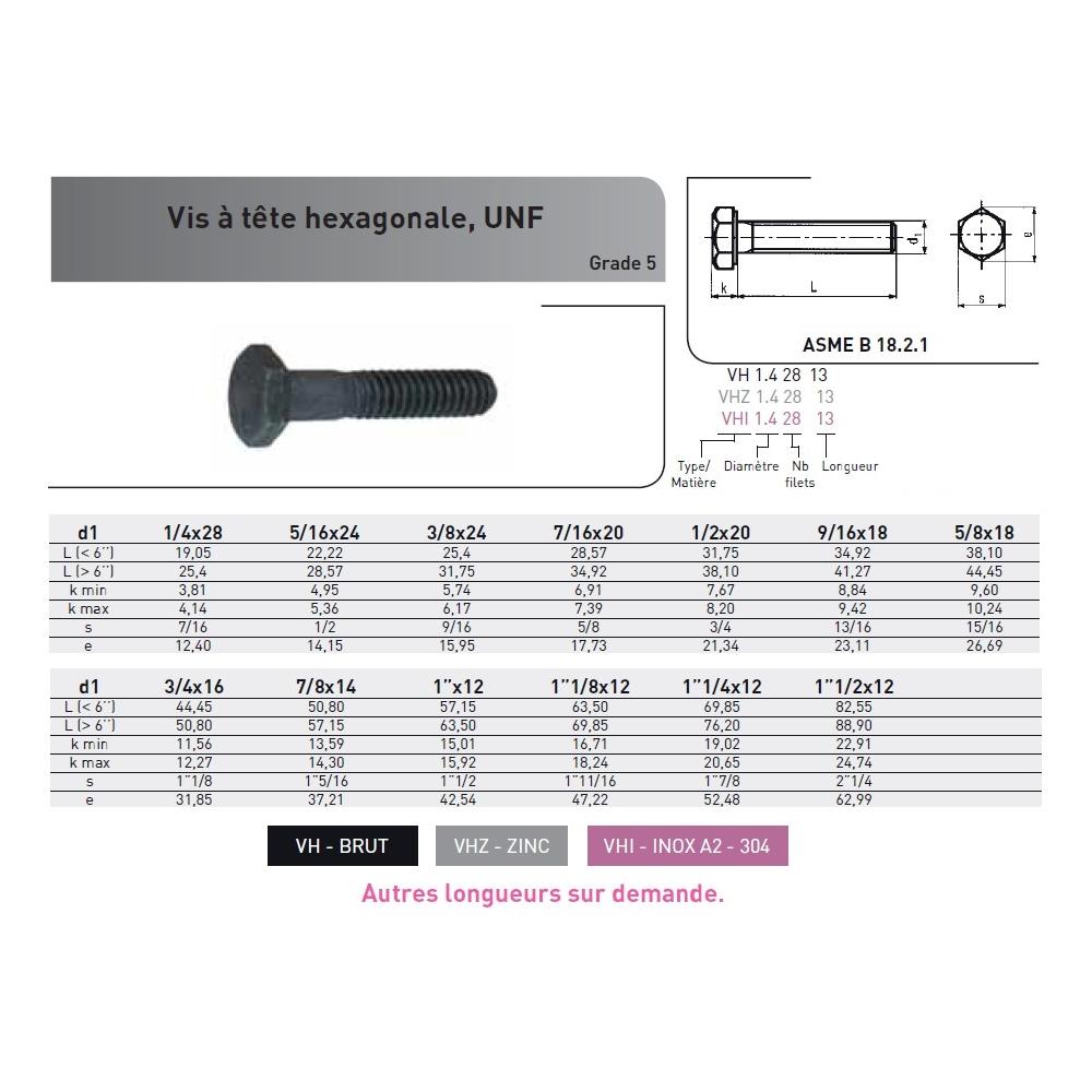 VIS TH PAS UNF - GRADE 5 ACIER ZINGUE photo du produit Vue arrière L