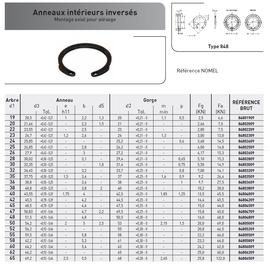 ANNEAU INTERIEUR INVERSE ACIER PHOSPHATE photo du produit Vue arrière M