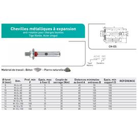 CHEV. MET A EXPANSION ANTI-ROTATION ACIER ZINGUE photo du produit Vue arrière M