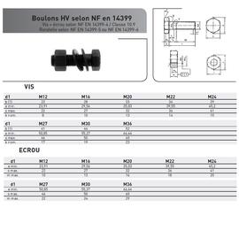 BOULON HR SELON NF EN 14399 CL10.9 ACIER BRUT photo du produit Vue arrière M