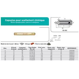 CAPSULE DE SCELLEMENT CHIMIQUE photo du produit Vue arrière M