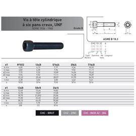 VIS CHC PAS UNF - 39-45 HRC ACIER ZINGUE  photo du produit Vue arrière M