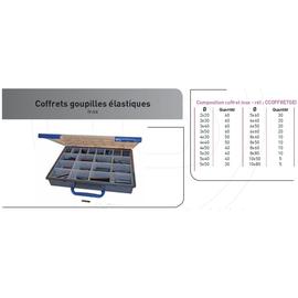COFFRET GOUPILLE ELASTIQUE INOX photo du produit Vue arrière M