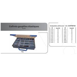 COFFRET GOUPILLE ELASTIQUE DIN 1481 photo du produit Vue arrière M