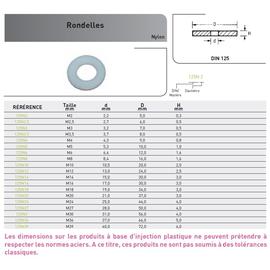 RONDELLE PLATE DIN 125 NYLON photo du produit Vue arrière M