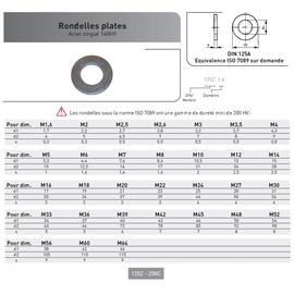 RONDELLE PLATE DIN 125A ACIER ZINGUE photo du produit Vue arrière M