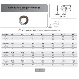 RONDELLE GROWER DIN 128A ACIER ZINGUE photo du produit Vue arrière M