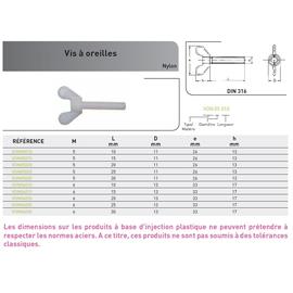 VIS A OREILLE DIN 316 NYLON photo du produit Vue arrière M