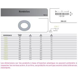 RONDELLE PLATE DIN 433 NYLON photo du produit Vue arrière M