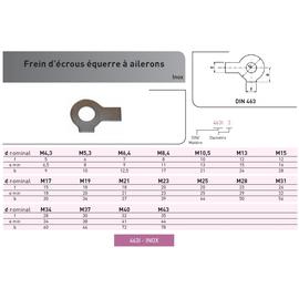 FREIN D'EQUERRE AILERONS DIN 463 INOX A2 photo du produit Vue arrière M