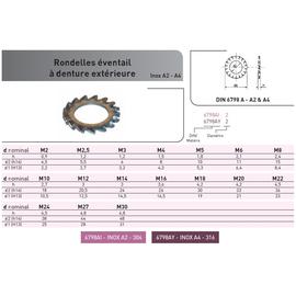 RONDELLE AZ EVENTAIL DIN 6798AZ INOX A2 photo du produit Vue arrière M