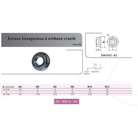 ECROU A EMBASE CRANTEE DIN 6923 INOX A2 photo du produit Vue arrière M