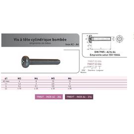 VIS METAUX TCL BOMBEE TORX DIN 7985 INOX A4 photo du produit Vue arrière M