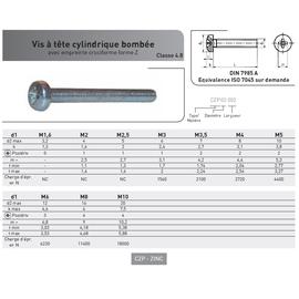 VIS METAUX TC POZI DIN 7985 INOX A2 photo du produit Vue arrière M