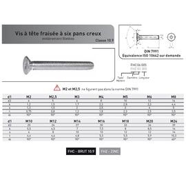 VIS FHC DIN 7991 M12X60 10.9 BRUT photo du produit Vue arrière M