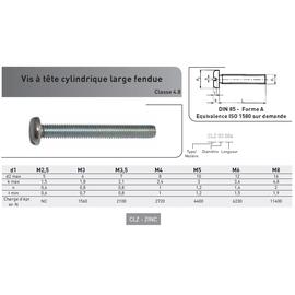 VIS METAUX TCL FENDUE DIN 85 ACIER ZINGUE CL 4.8 photo du produit Vue arrière M