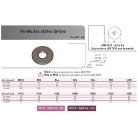 RONDELLE PLATE DIN 9021 INOX A4 photo du produit Vue arrière M