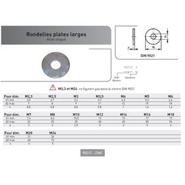 RONDELLE PLATE DIN 9021 ACIER ZINGUE photo du produit Vue arrière M