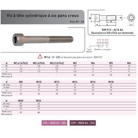 VIS CHC DIN 912 M8X50 INOX A2  photo du produit Vue arrière M