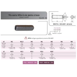 VIS  STHC A BOUT CUVETTE DIN 916 INOX A4 photo du produit Vue arrière M