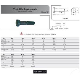 VIS TH FILETAGE PARTIEL DIN 931 ACIER BRUT CL 12.9 photo du produit Vue arrière M