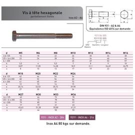 VIS TH DIN 931 M8X65/22 INOX A4 photo du produit Vue arrière M