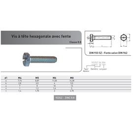 VIS TH FENDUE DIN 933 ACIER ZINGUE CL 8.8 photo du produit Vue arrière M