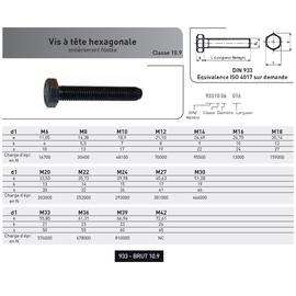 VIS TH FILETAGE TOTAL DIN 933 ACIER BRUT CL 10.9 photo du produit Vue arrière M