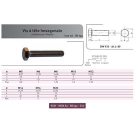 VIS TH DIN 933 M8X90 INOX A4-80 photo du produit Vue arrière M