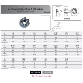 ECROU A CRENEAUX DIN 935 CL.8 ACIER ZINGUE photo du produit Vue arrière M