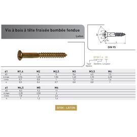 VIS BOIS TFB DIN 95 LAITON photo du produit Vue arrière M