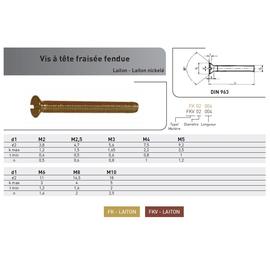 VIS METAUX TF FENDUE DIN 963 LAITON NICKELE photo du produit Vue arrière M