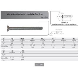 VIS METAUX TFB FENDUE DIN 964 ACIER ZINGUE CL 4.8 photo du produit Vue arrière M