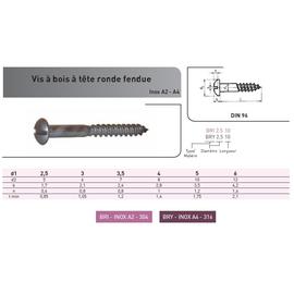 VIS BOIS TR FENDUE DIN 96 INOX A4 photo du produit Vue arrière M