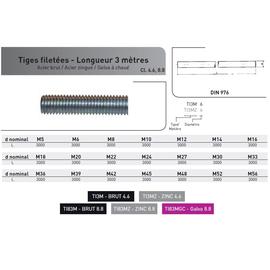 TIGE FILETEE DIN 975 ADX ZING CL 4.6 - LG 3M photo du produit Vue arrière M