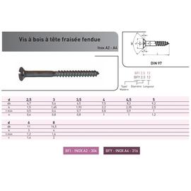 VIS BOIS TF DIN 97 INOX A2 photo du produit Vue arrière M
