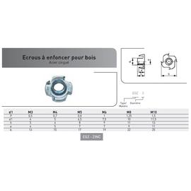 ECROU A GRIFFES M3 h5 ZING photo du produit Vue arrière M