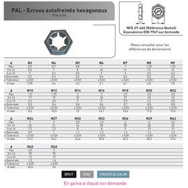 ECROU PAL DIN 7967 ZINC ALCALIN photo du produit Vue arrière M