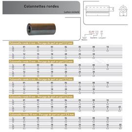ENTRETOISE CYLINDRIQUE LISSE LAITON NICKELE photo du produit Vue arrière M