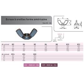 ECROU OREILLES ''FORME AMERICAINE'' DIN 315 INOX A2 photo du produit Vue arrière M