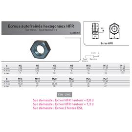 ECROU FENDU 1 FENTE NFE 25411 H100 R80 ZING photo du produit Vue arrière M