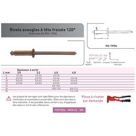RIVET POP ISO 15984 TETE FRAISEE INOX 304 photo du produit Vue arrière M
