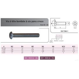 VIS BHC ISO 7380-1 INOX A4 photo du produit Vue arrière M