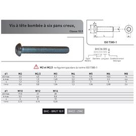 VIS BHC ISO 7380 M6X14 10.9 BRUT photo du produit Vue arrière M