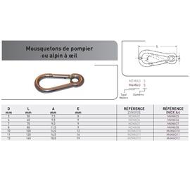 MOUSQUETON ALPIN A ŒIL INOX A4 photo du produit Vue arrière M