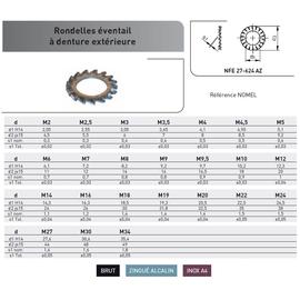 RONDELLE EVENTAIL AZ NFE 27624 BRUT photo du produit Vue arrière M