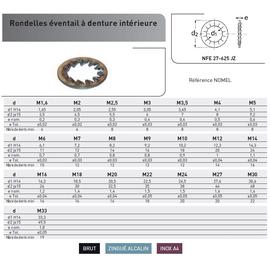 RONDELLE EVENTAIL JZ NFE 27625 ACIER BRUT photo du produit Vue arrière M