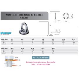 RONDELLE NORD-LOCK INOX 316L photo du produit Vue arrière M